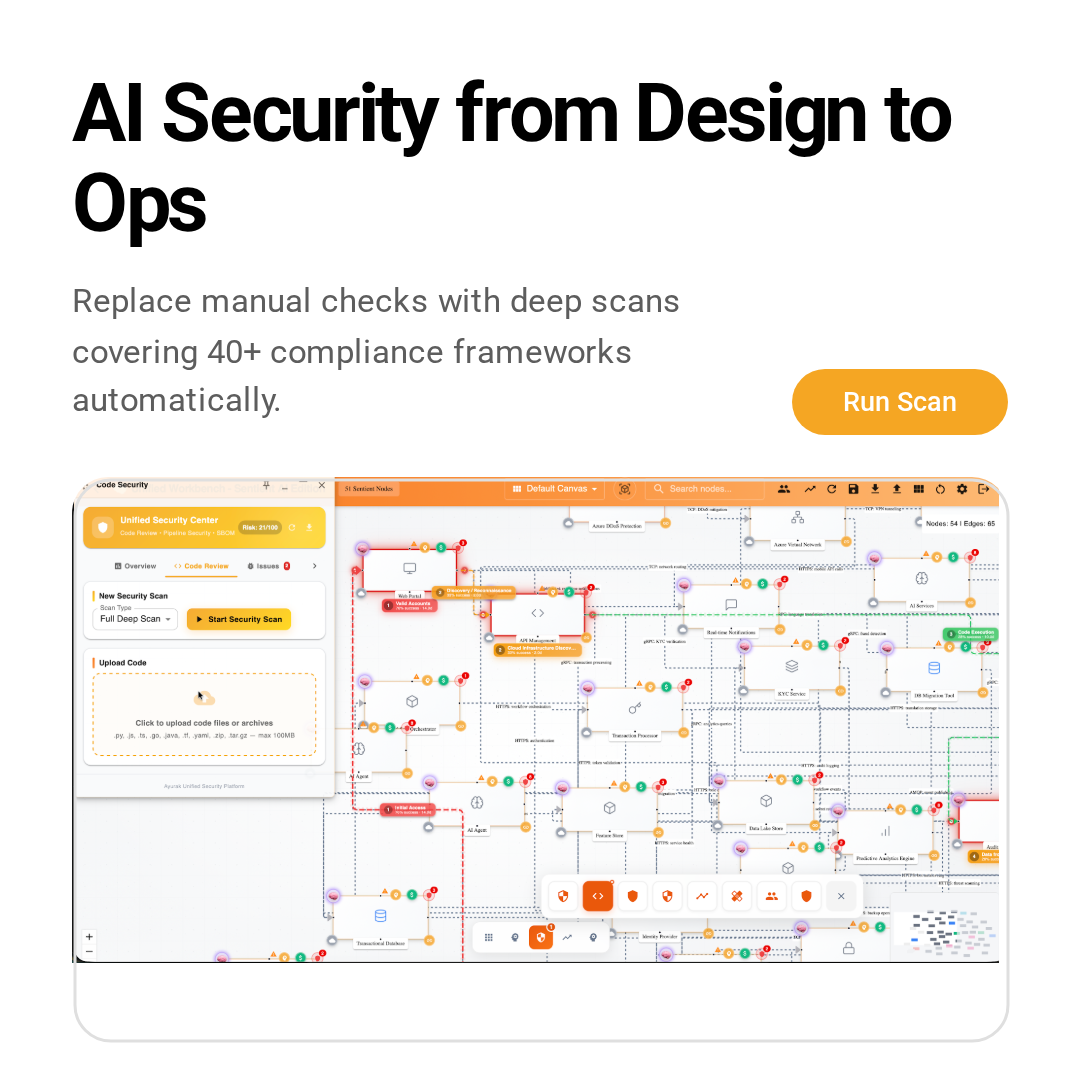 Architecture-aware code review reduces false positives by connecting findings to real threats