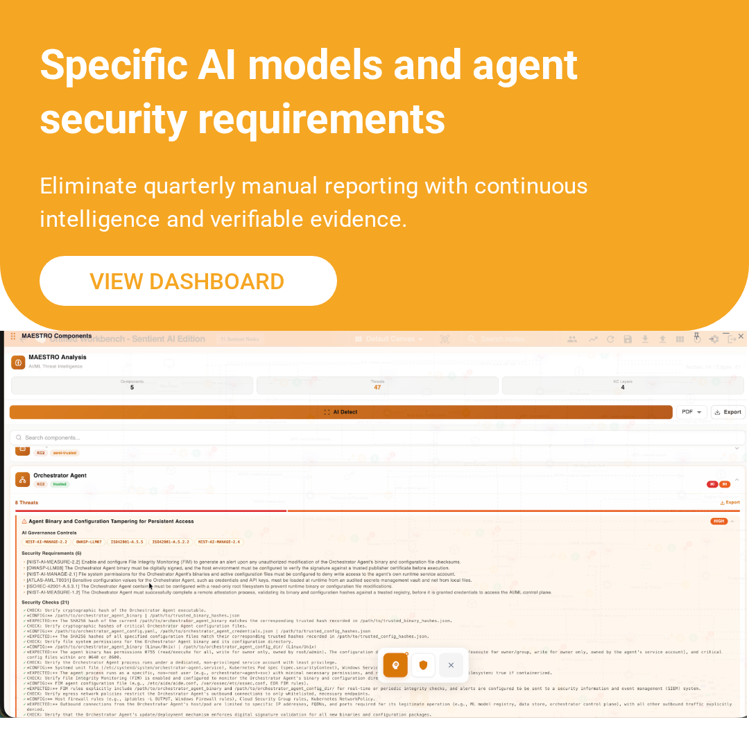 From spreadsheets to real-time compliance dashboards