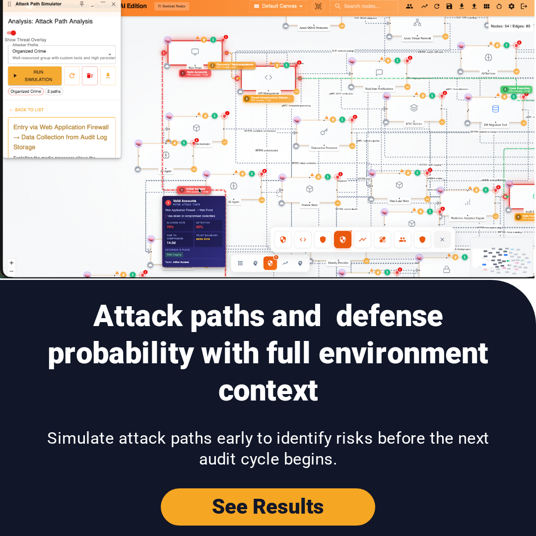 Attack path visualization showing threat-to-code correlation