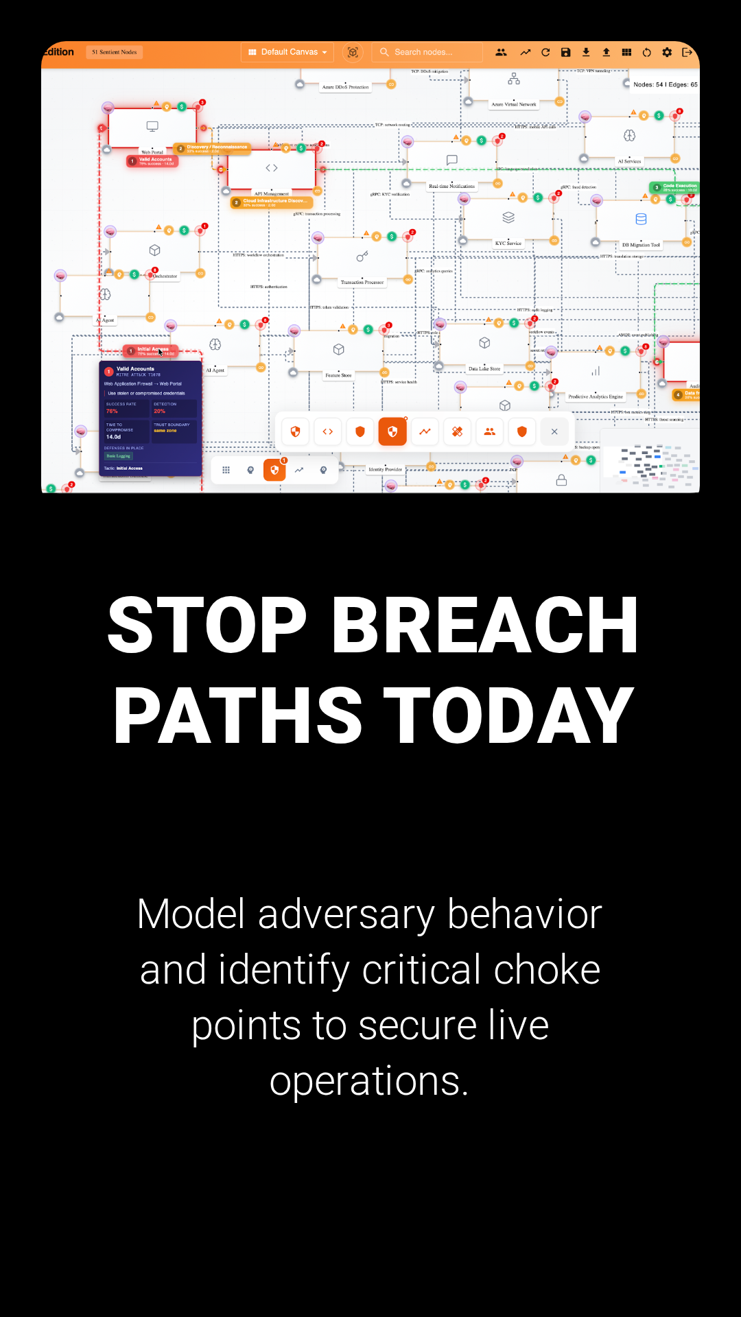 Attack path visualization showing simulated breach paths through your architecture