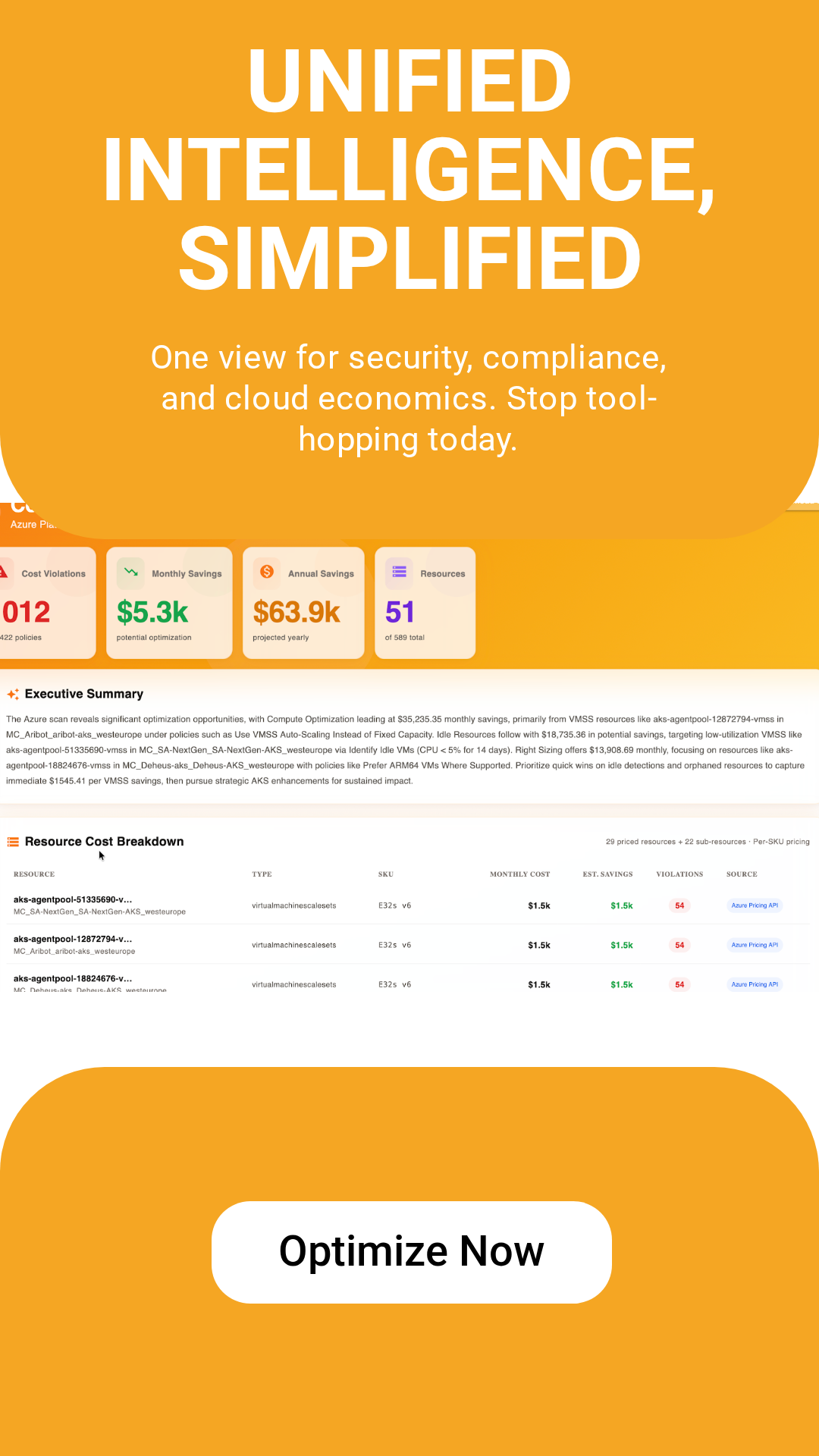 Ayurak's unified platform: One data model connecting all security signals